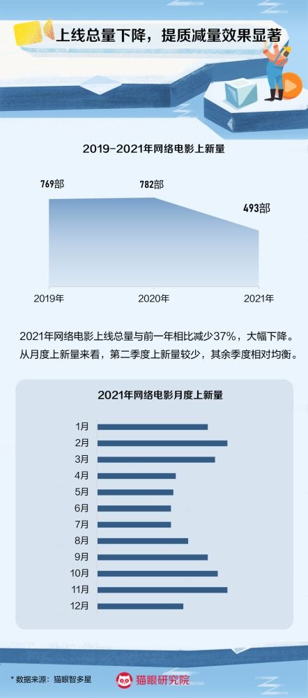 深度合成管理新規(guī)征求意見，長(zhǎng)津湖之水門橋登陸海外平臺(tái)