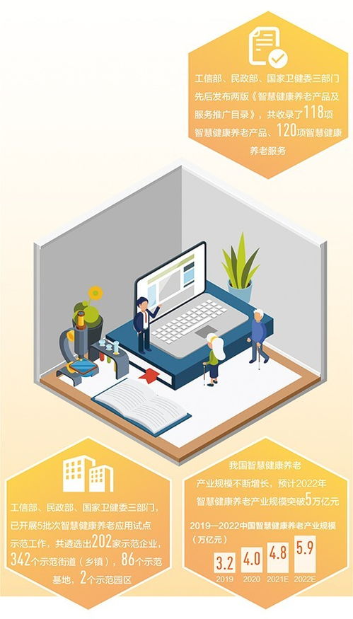 養(yǎng)老服務(wù)，更智慧更貼心——互聯(lián)網(wǎng)信息服務(wù)賦能銀發(fā)時(shí)代